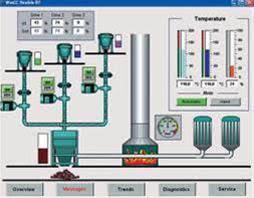 اتوماسیون صنعتی (PLC  17اسلاید)